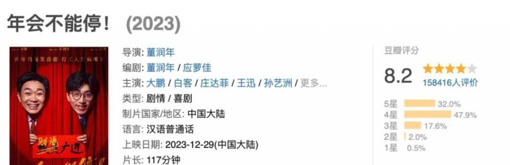 票房6亿，口碑暴跌，谁是小丑？