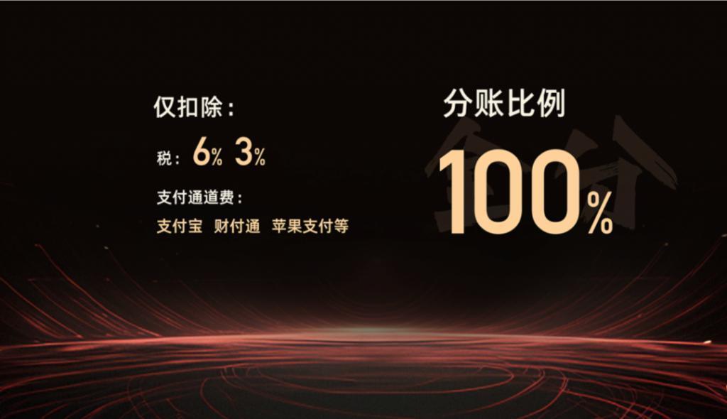 仰望“高端玩家” 二线长视频平台寻求逆袭