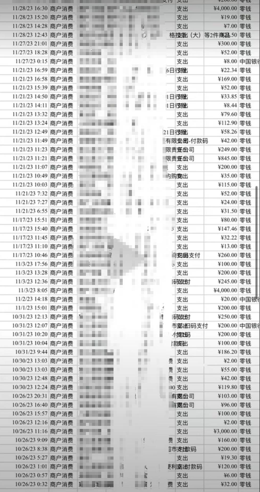 4.抖音网红的炸裂吃相，粉碎了我的良心