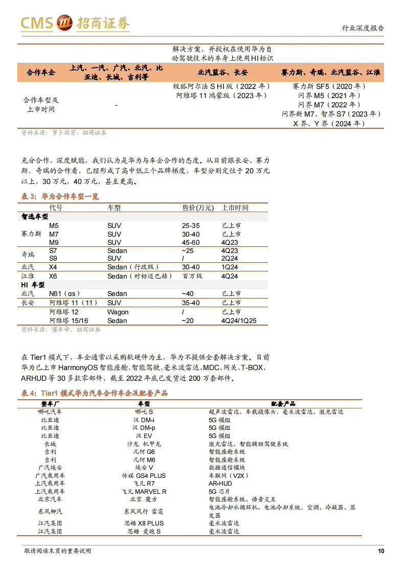 华为、北汽合作的STELATO轿车谍照曝光，配电子外后视镜