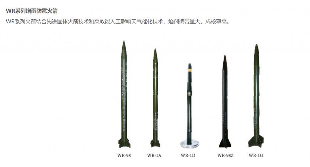 中国航天科技集团：自毁式增雨防雹火箭首次飞行试验取得成功