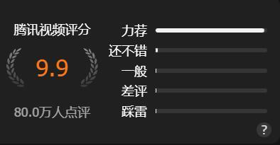 80万人打出9.9高分，他又秒了！