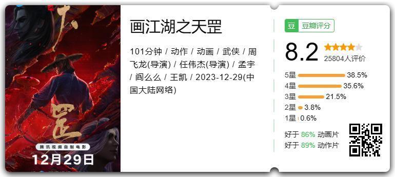 80万人打出9.9高分，他又秒了！