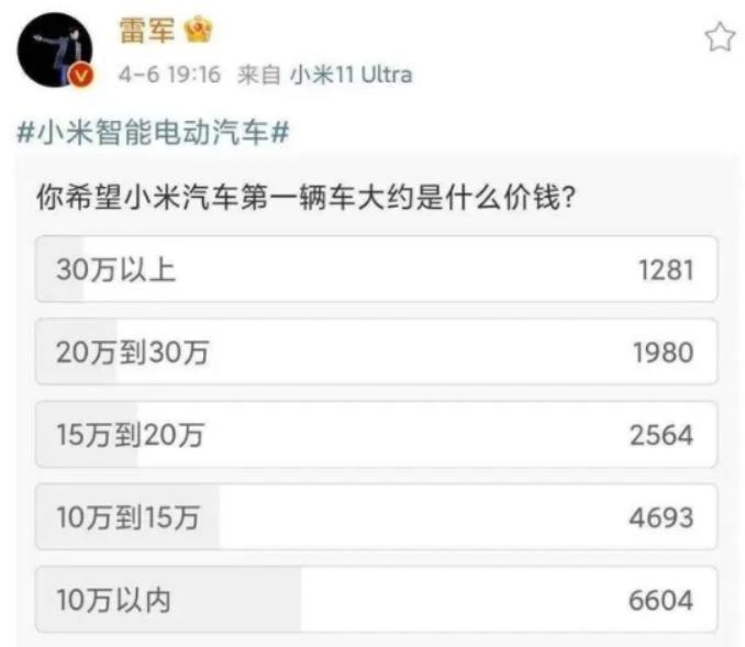 面临定价难题，小米SU7卖30万左右的可能性最大？