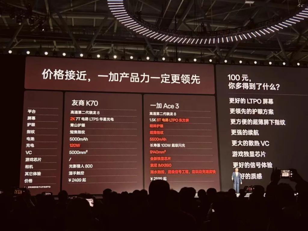 一加新机全程对标红米，双方高管“隔空交火”