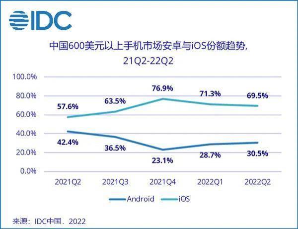 折叠屏,会不会是手机创新的一条“弯路”