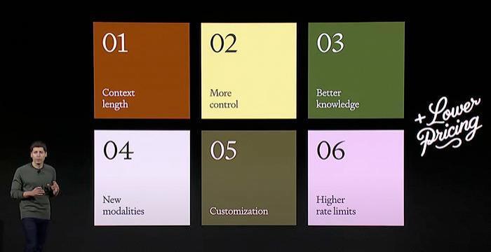 GPT-5开源？那只是奥特曼的“烟幕弹”