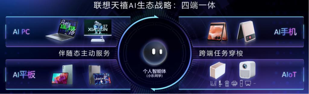 AI 时代，为什么「智能体」将成为第一入口
