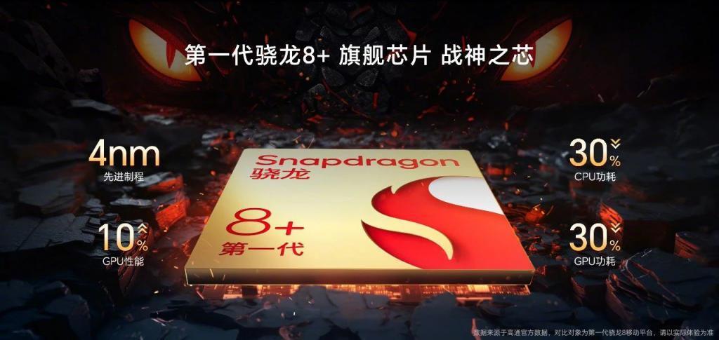 这款 1999 元的新机！配置谁受得了