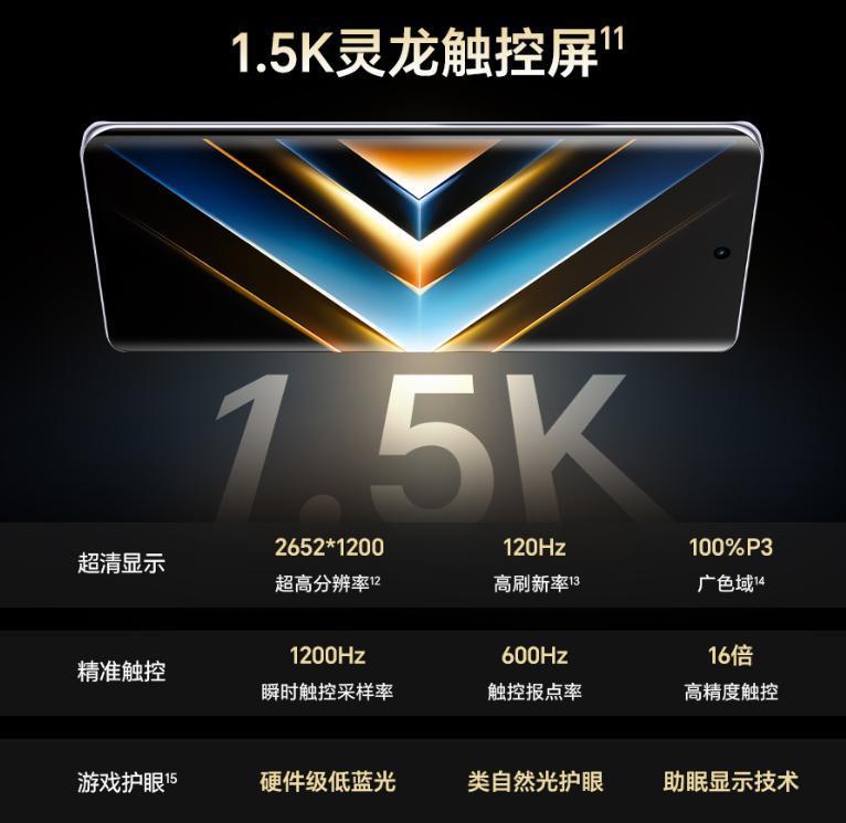 这款 1999 元的新机！配置谁受得了