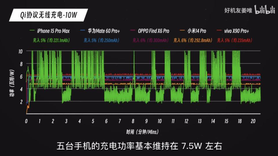 国产手机最烦人的限制，终于被彻底干掉了