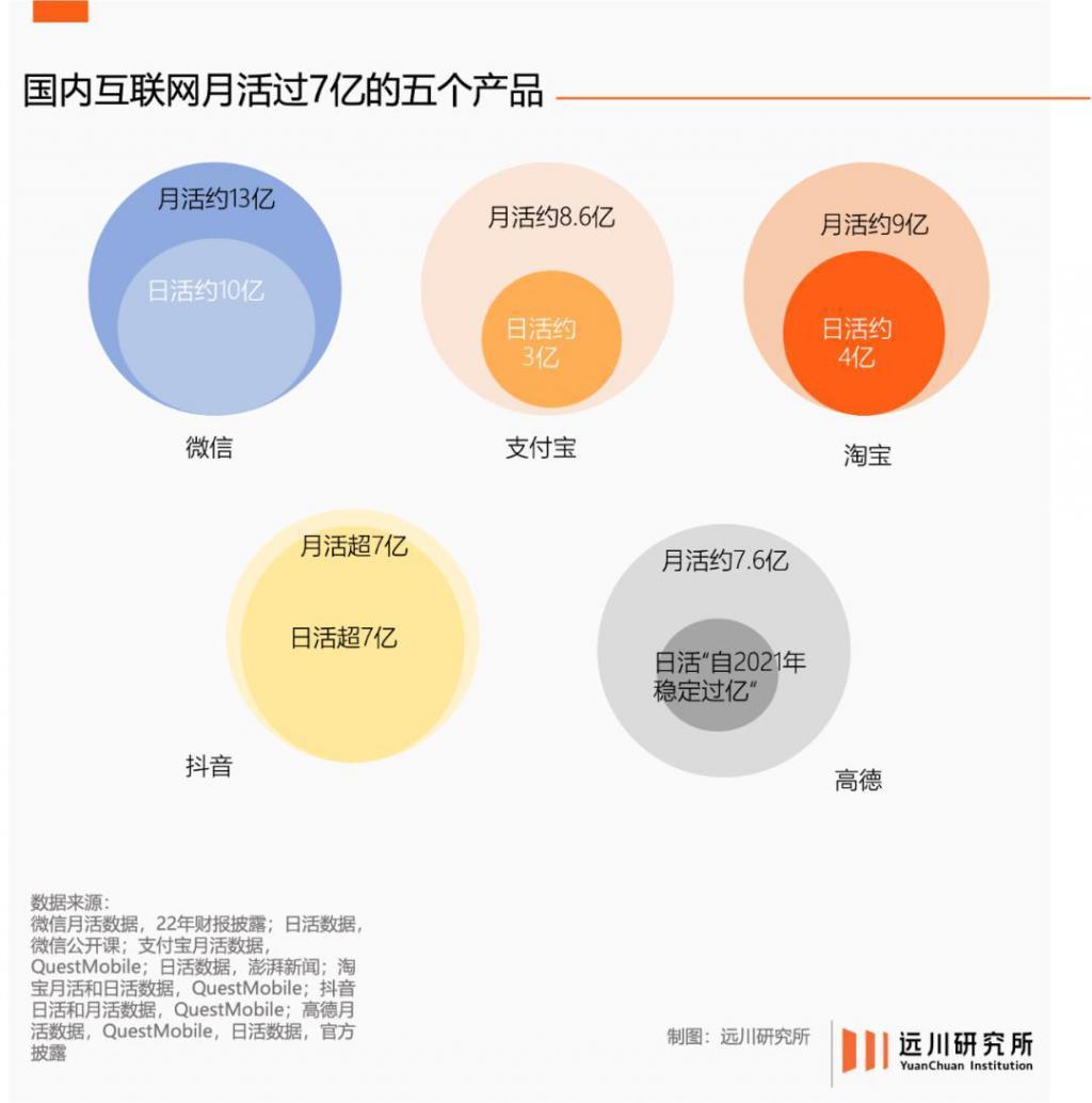 别怪高德地图不努力