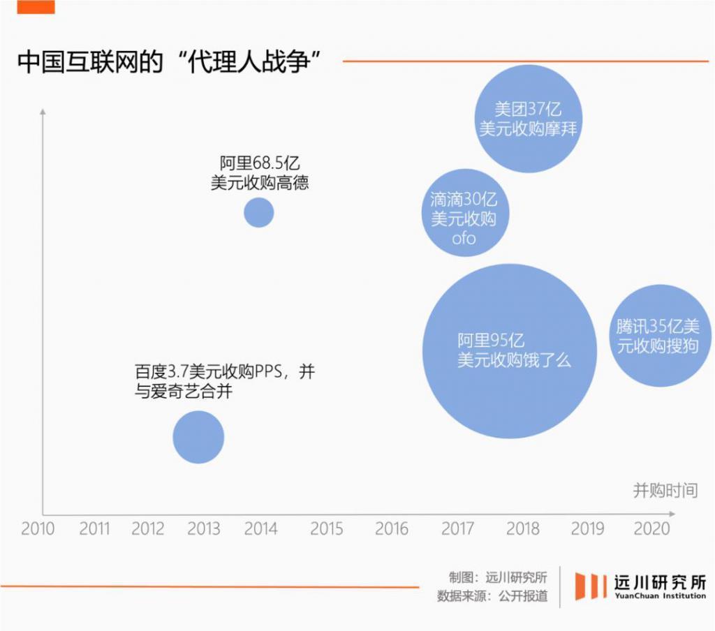 别怪高德地图不努力