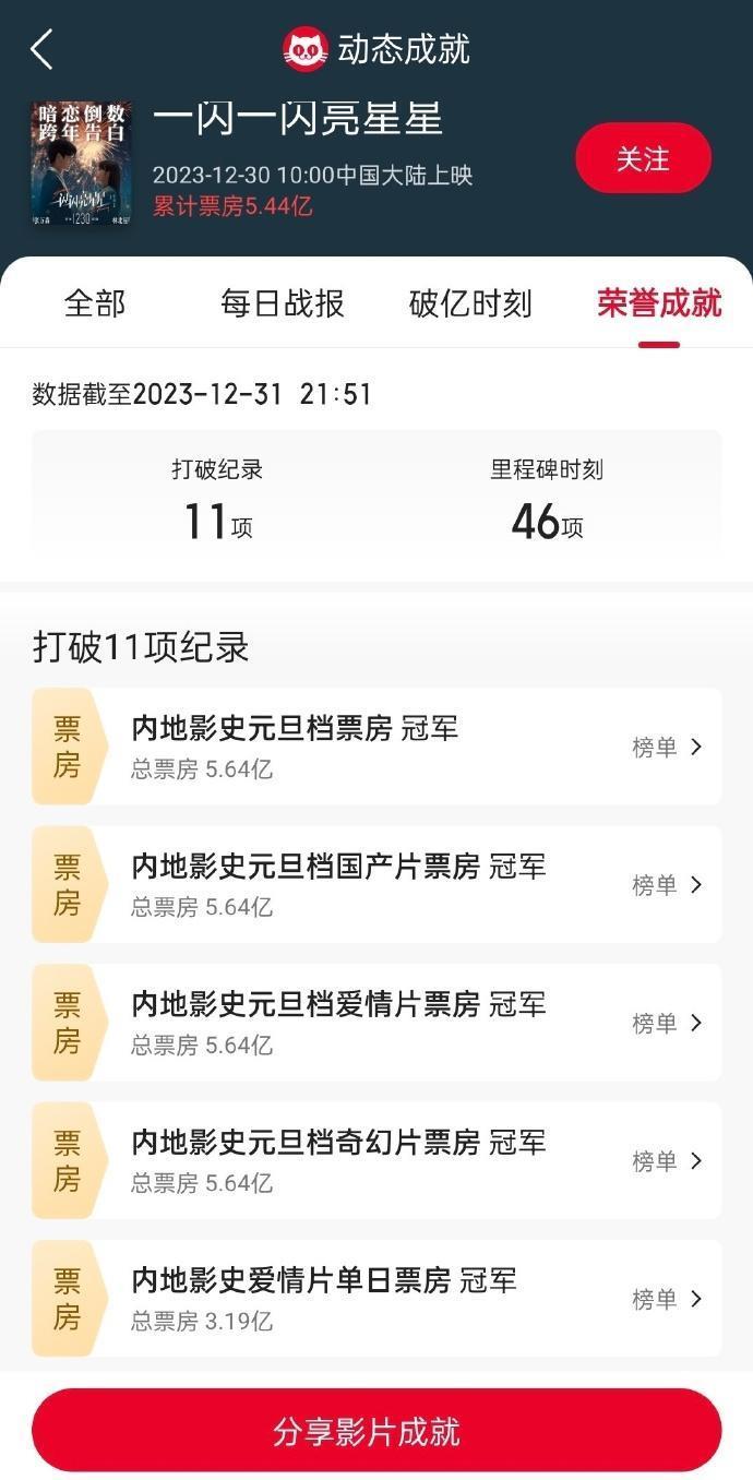 张万森，你敢耍老子！