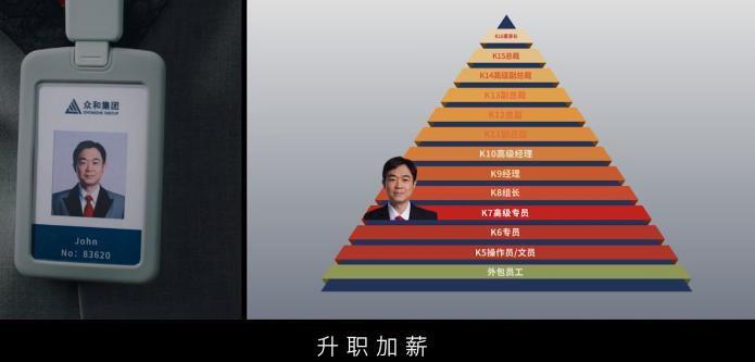 都让开，今年第一爆款来了