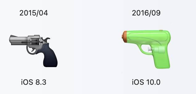 连「男妈妈」都有的 emoji，成了价值几千万美元的「呈堂证供」