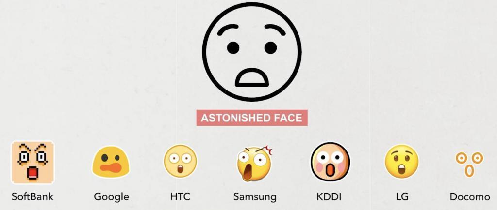 连「男妈妈」都有的 emoji，成了价值几千万美元的「呈堂证供」