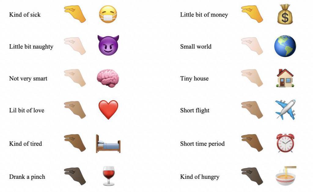 连「男妈妈」都有的 emoji，成了价值几千万美元的「呈堂证供」