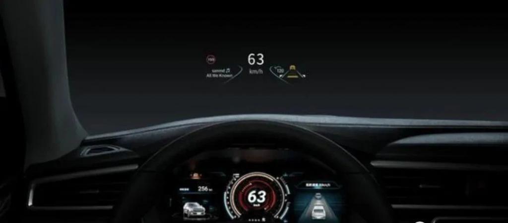 汽车 HUD 其实不是什么新技术