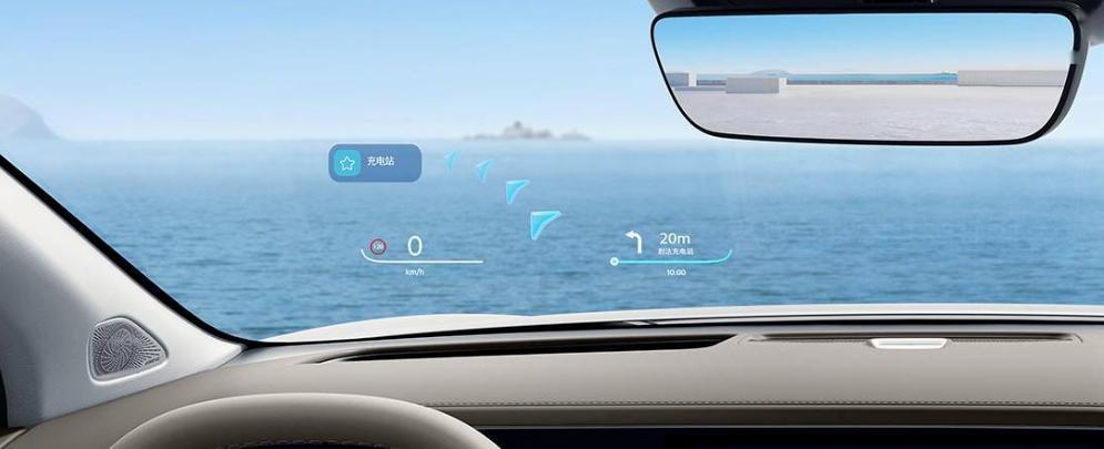 汽车 HUD 其实不是什么新技术