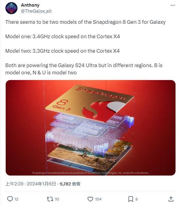 消息称高通为三星准备双版本“骁龙8 Gen 3 for Galaxy”芯片