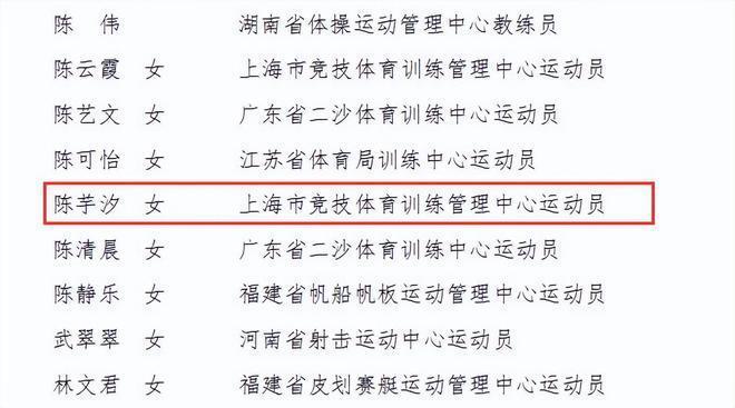 恭喜!全红婵再获新荣誉,陈芋汐也上榜,2024冲击三大赛金牌