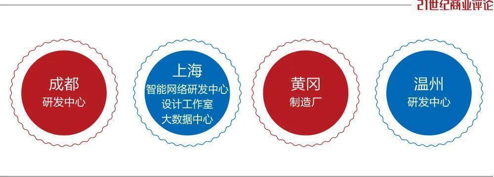 450亿威马跌落，明星工厂杂草丛生