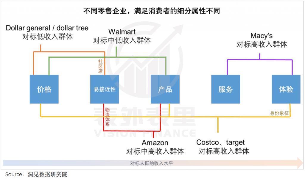 Temu只是敲了敲亚马逊的门