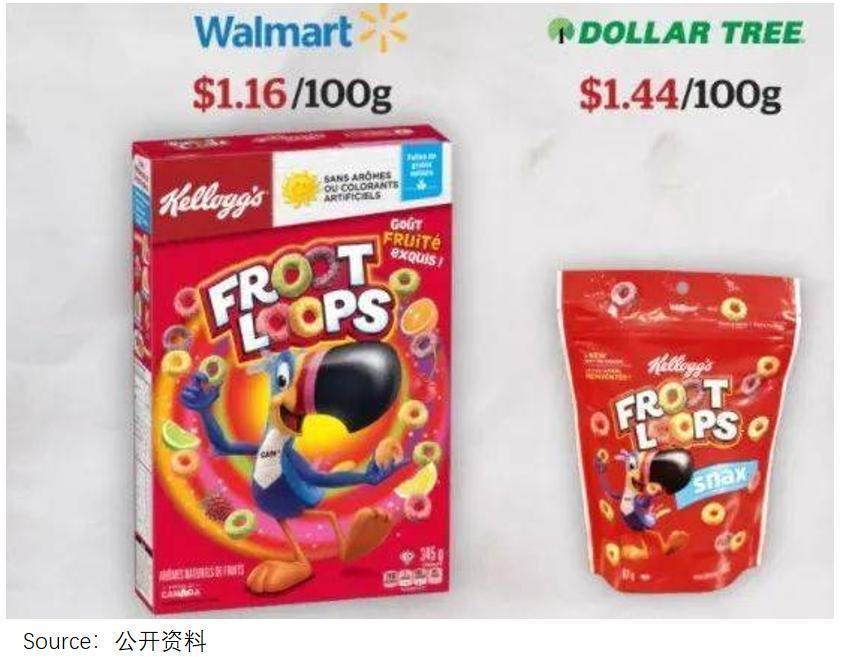 Temu只是敲了敲亚马逊的门