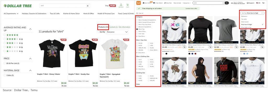 Temu只是敲了敲亚马逊的门