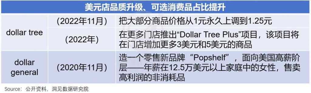 Temu只是敲了敲亚马逊的门