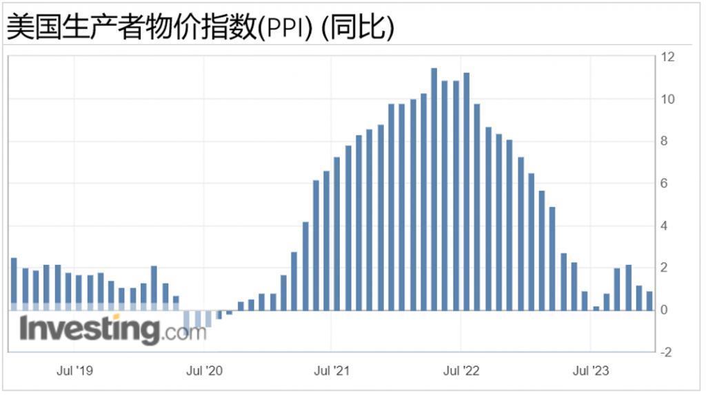 Temu只是敲了敲亚马逊的门