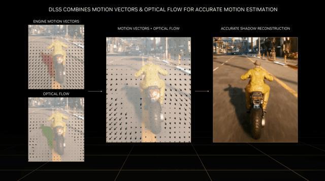 影驰20周年RTX 4070显卡评测 纯白典雅 独特背插