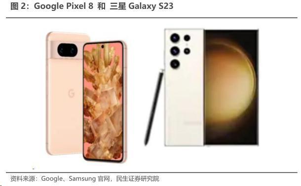 CES 2024：“电子春晚”，开启十年硬件创新潮