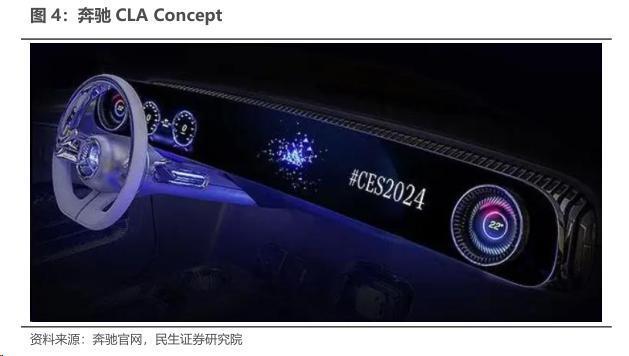 CES 2024：“电子春晚”，开启十年硬件创新潮