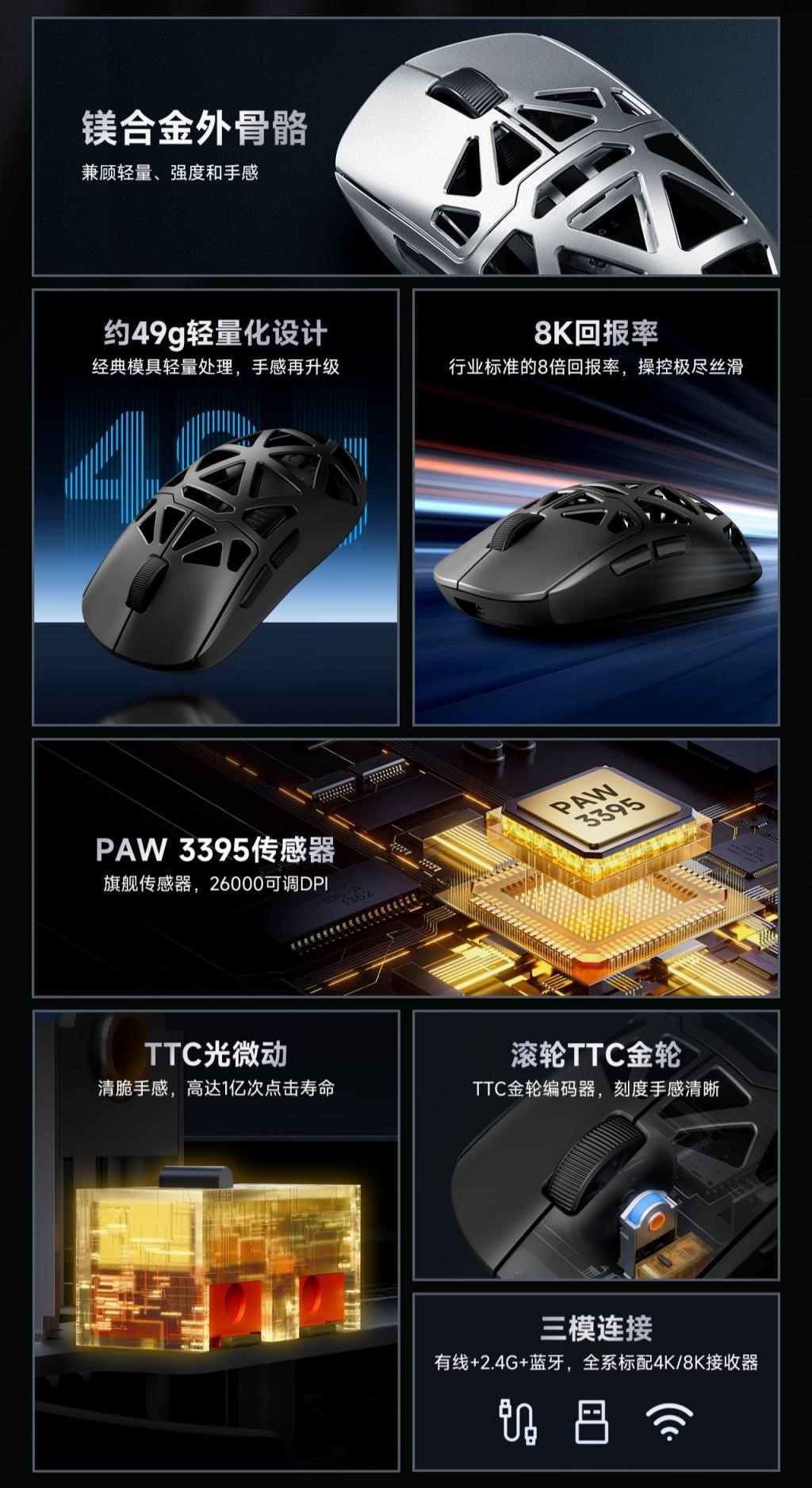 迈从AX5镁合金轻量化无线鼠标发布，首发299元起