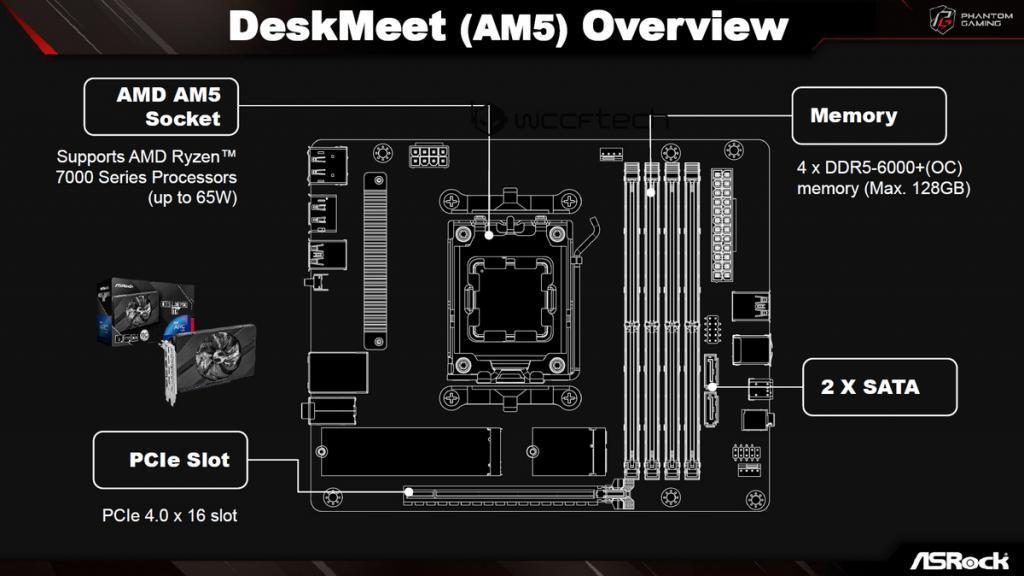 华擎公布 DeskMeet/DeskMini X600 主机：搭载 AMD 65W APU 新品