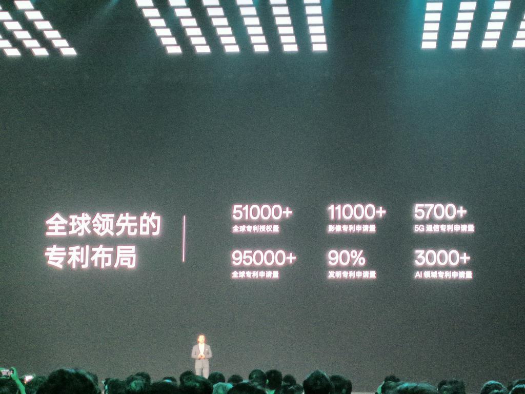 仅次于华为！OPPO专利数量位居中国第二