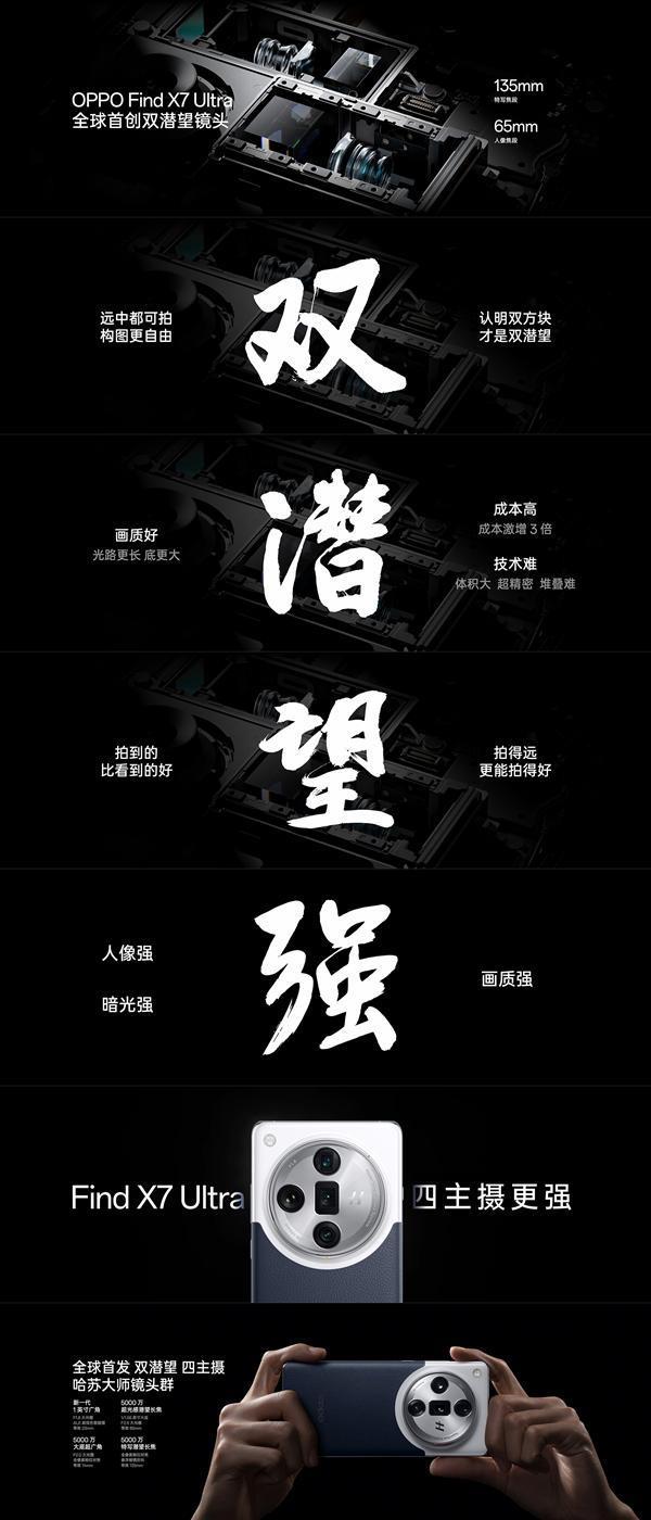 OPPO Find X7 Ultra发布：全球首发双潜望四主摄 5999元起
