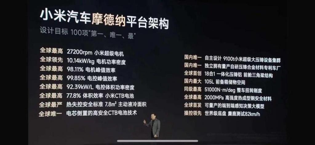 小米深陷“自研”争议，这里面是有什么误会吗？