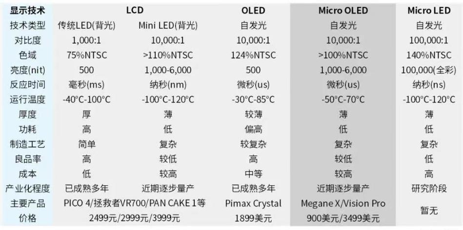 小米深陷“自研”争议，这里面是有什么误会吗？