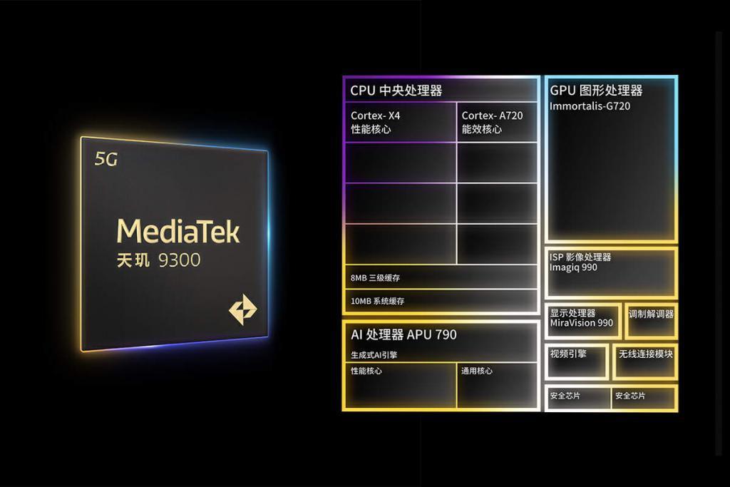 OPPO Find X7 首发体验：拥抱 AI 的全能旗舰，免费升杯比 Pro 更 Pro