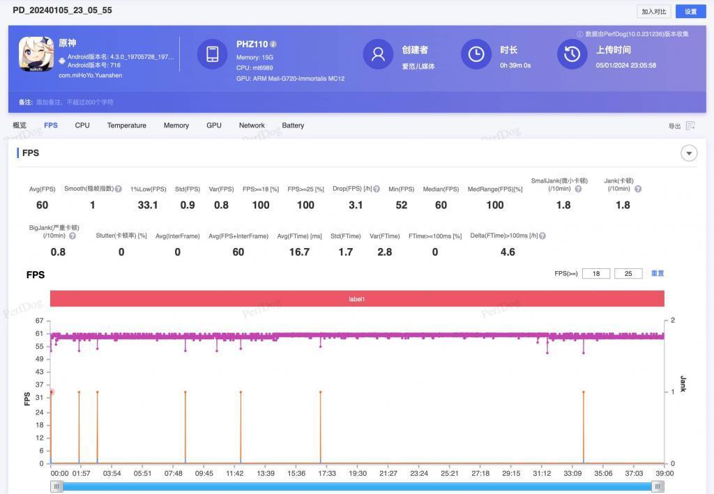 OPPO Find X7 首发体验：拥抱 AI 的全能旗舰，免费升杯比 Pro 更 Pro