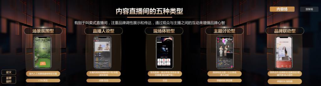 3C 电器为什么会成为抖音商业体系增速第一的赛道?