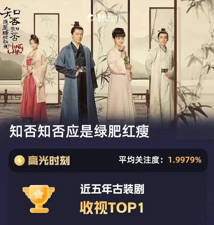 这个冬季，终于有部剧干掉《甄嬛传》