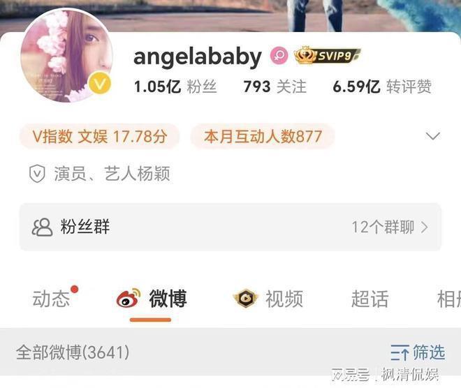 刘诗诗、杨颖、唐嫣：三女明星聚焦，内幕揭秘！