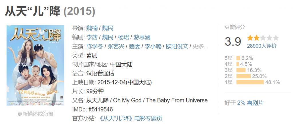 作品被封杀了一半,他这回真糊了?