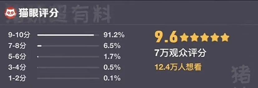 我天！！他也太太太太欲了吧？！