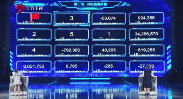 反套路开局，被《最强大脑》这届小孩哥小孩姐狠狠圈粉