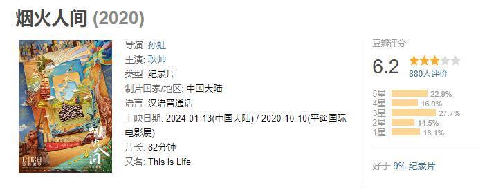 好烂，把钱留给春节档吧